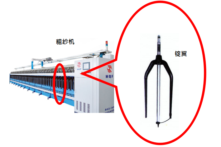 锭翼清扫机