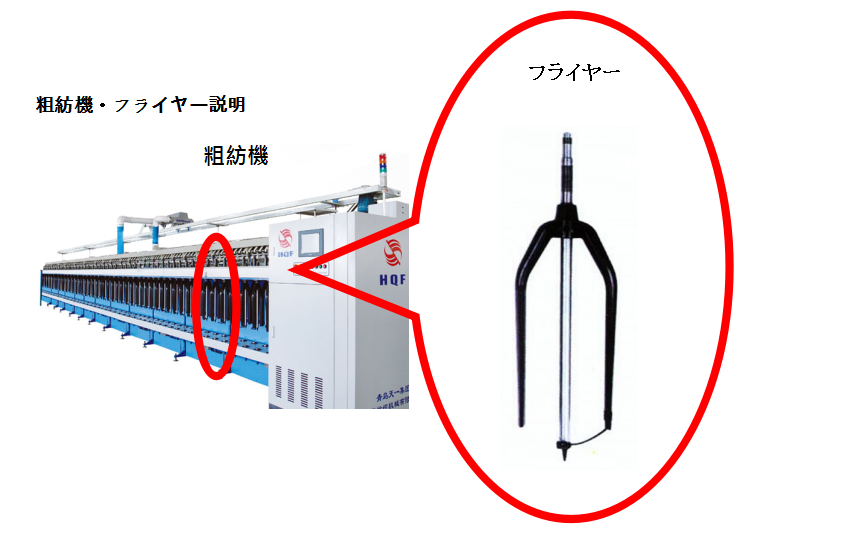 パイプ内クリーナー